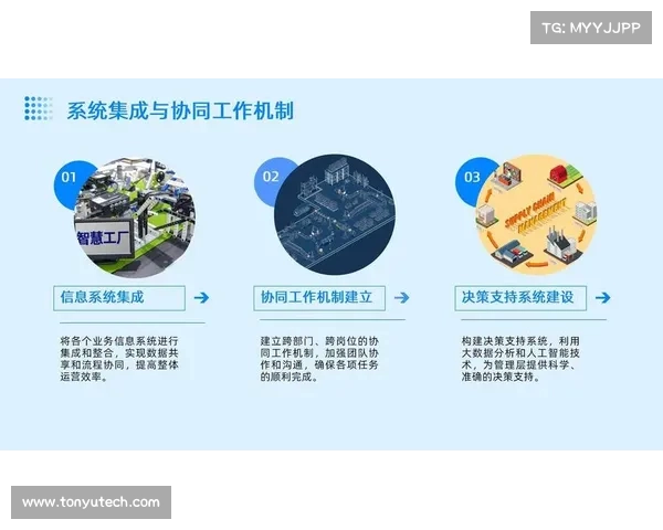 通过TomTom优化全球定位服务的关键步骤及实施路径 通过TomTom优化全球定位服务的关键步骤及实施路径