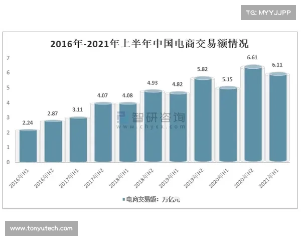 全景数据深度解析:60款直播盒子未来发展趋势与行业真相揭秘 全景数据深度解析:60款直播盒子未来发展趋势与行业真相揭秘