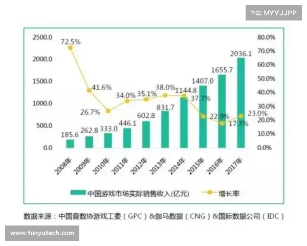 战地4科技创新五大关键要素解析与未来发展趋势展望 战地4科技创新五大关键要素解析与未来发展趋势展望