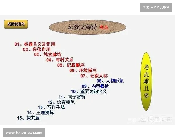 掌握火焰玻璃制作技巧与窍门提升创作水平的必备指南